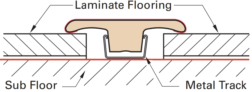 T molding side view drawing installed