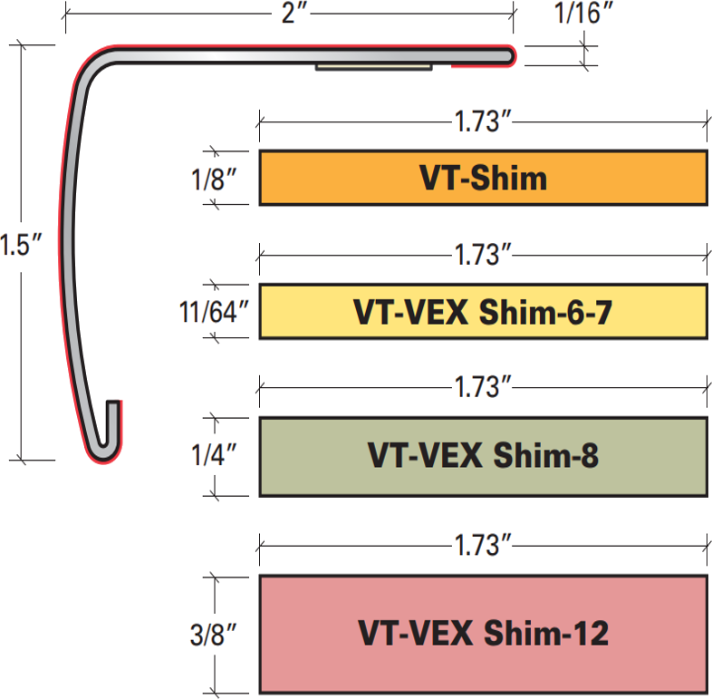 VersaEdge Stair Nose Shim 12mm OnFlooring